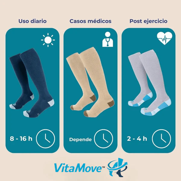 VitaMove™ – Medias de Compresión Graduada para Circulación y Alivio Diario Pack 2X1