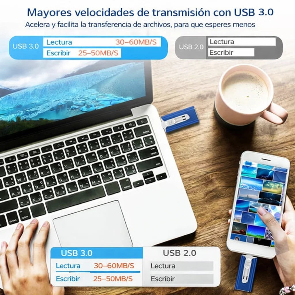 Memoria USB 4 en 1 para todos los teléfonos (iPhone, Android, USB-C y Lightning) y PC