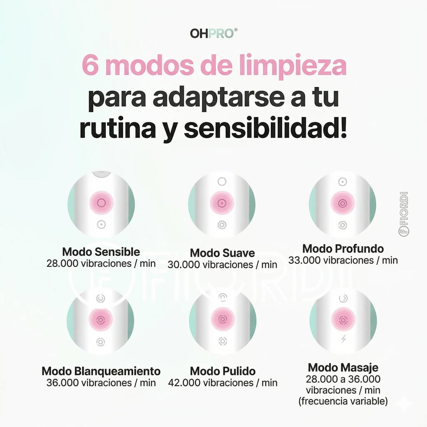 Cepillo de dientes eléctrico - OralHydra Pro®
