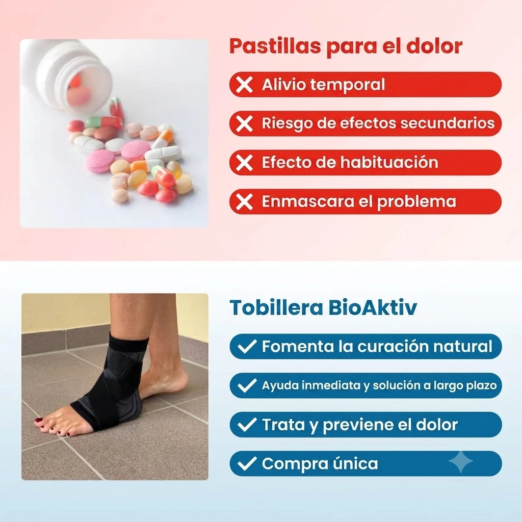 Vendaje bioactivo para pies