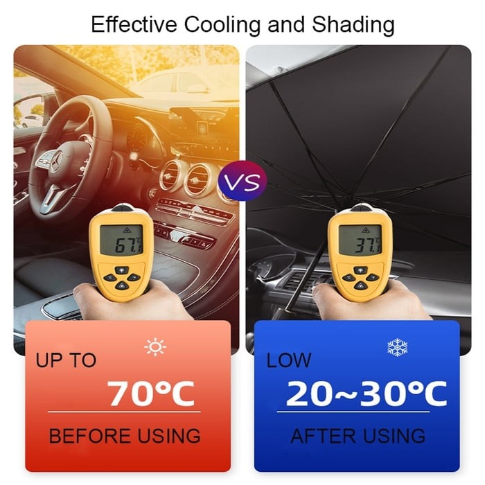 SunGuard Pro™: Parasol para Protección Total del Automóvil