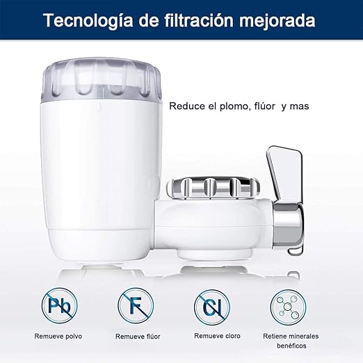 Purificador de Agua para Grifo – Limpieza y seguridad