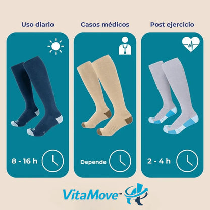VitaMove™ – Medias de Compresión Graduada para Circulación y Alivio Diario Pack 2X1