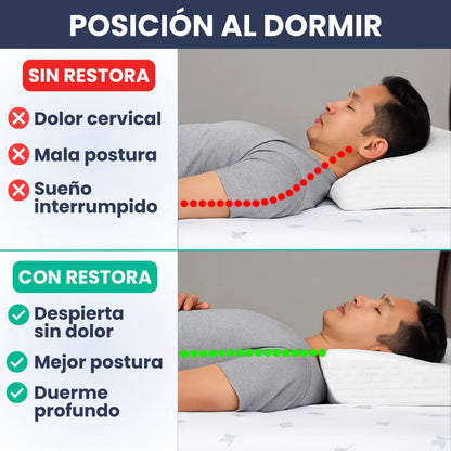 💤 Almohada Cervical 😴 Duerme mejor, despierta sin dolor