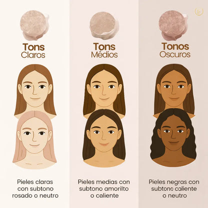 Base de maquillaje profesional BioAqua™ [Compra 1 y llévate 2]