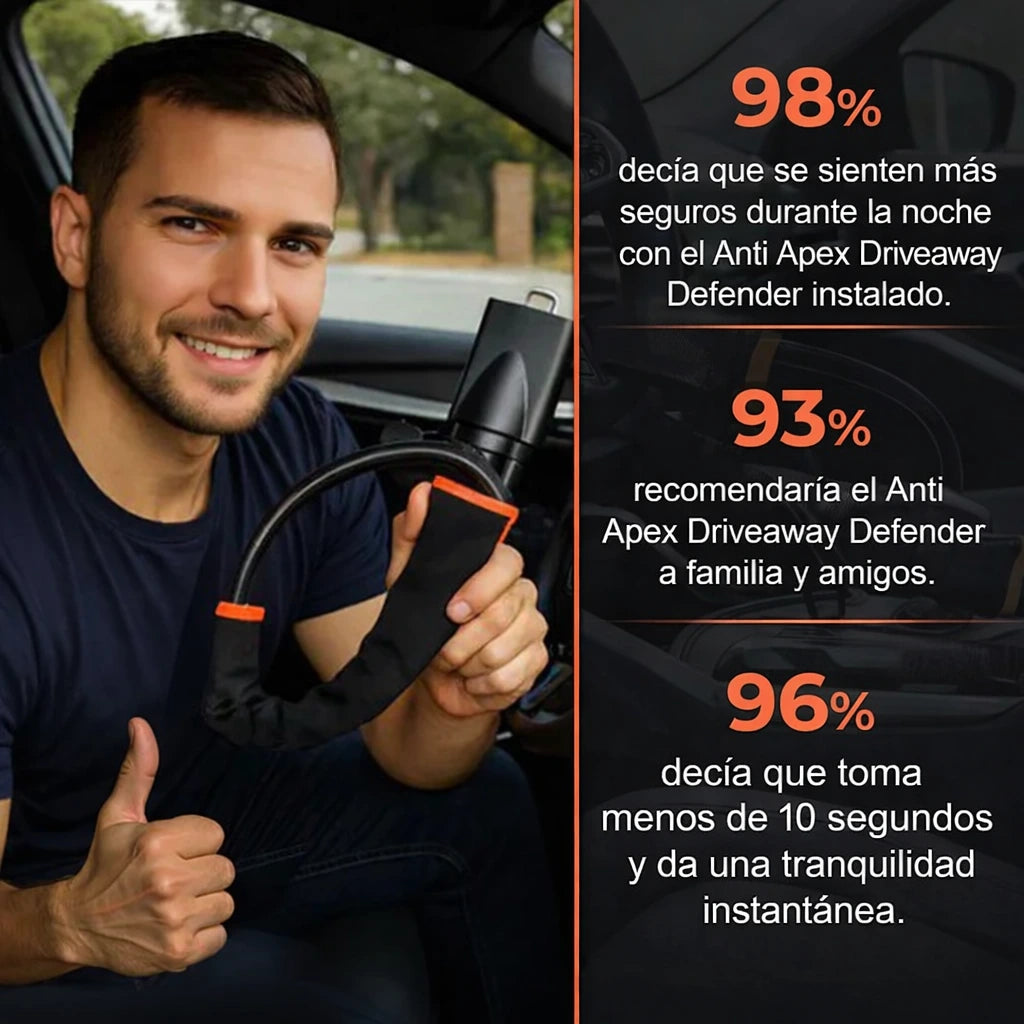 Defensor de entrada ANTI-APEX™