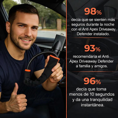 Defensor de entrada ANTI-APEX™