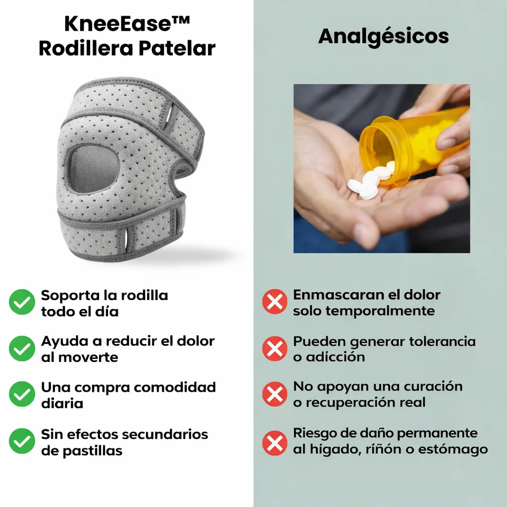 Detenga el dolor, la hinchazón y la rigidez de la rodilla en pocos días o le devolvemos su dinero
