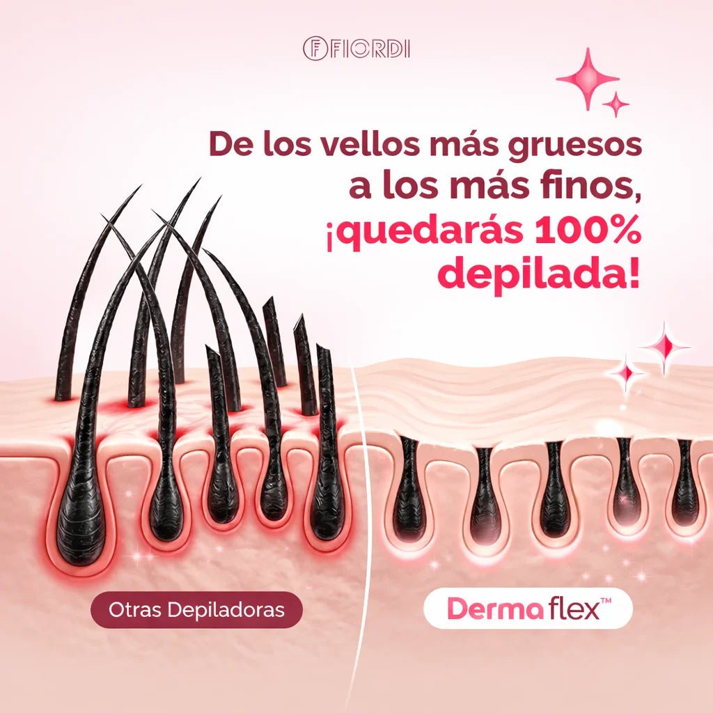 Depiladora eléctrica 4 en 1 - DermaFlex®
