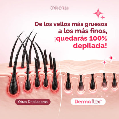 Depiladora eléctrica 4 en 1 - DermaFlex®