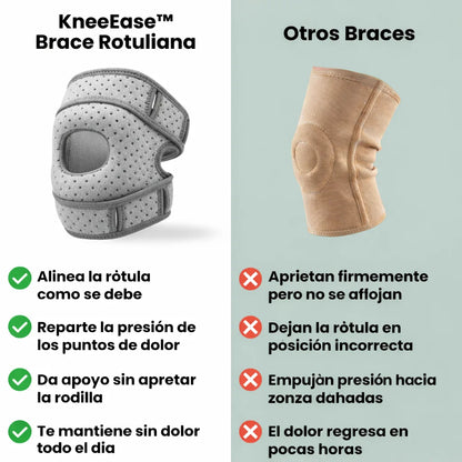 Detenga el dolor, la hinchazón y la rigidez de la rodilla en pocos días o le devolvemos su dinero