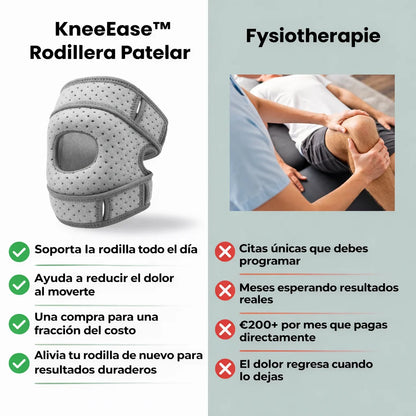 Detenga el dolor, la hinchazón y la rigidez de la rodilla en pocos días o le devolvemos su dinero