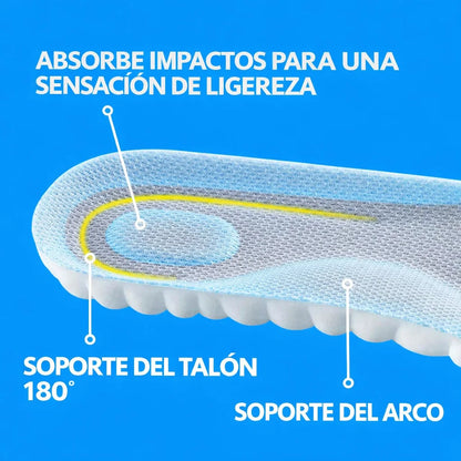 Plantillas Nube™ – Camina sin dolor y con máxima comodidad todo el día
