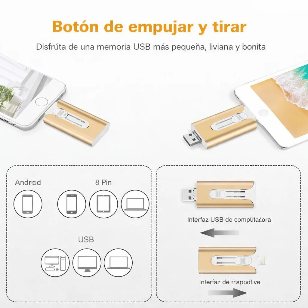 Memoria USB 4 en 1 para todos los teléfonos (iPhone, Android, USB-C y Lightning) y PC