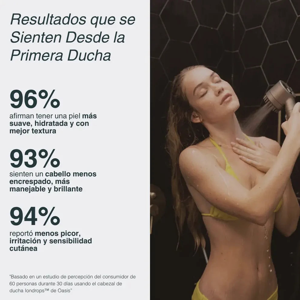 Salva Tu Piel, Tu Pelo y Tu Salud del Desastre con Oasis™