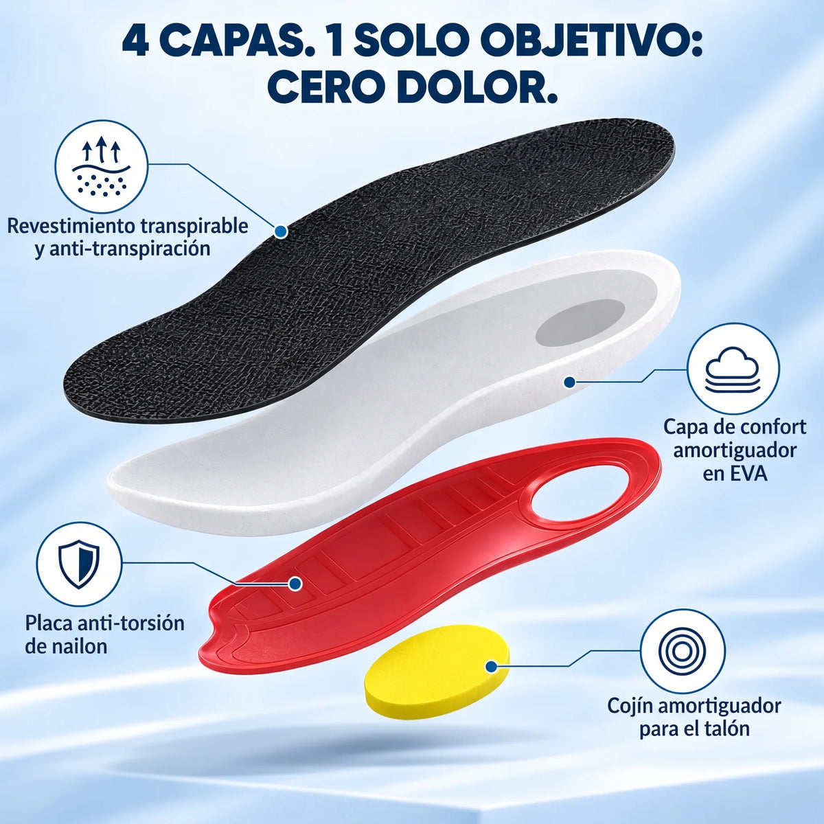 Norvia™ Camina sin dolor, de la mañana a la noche.