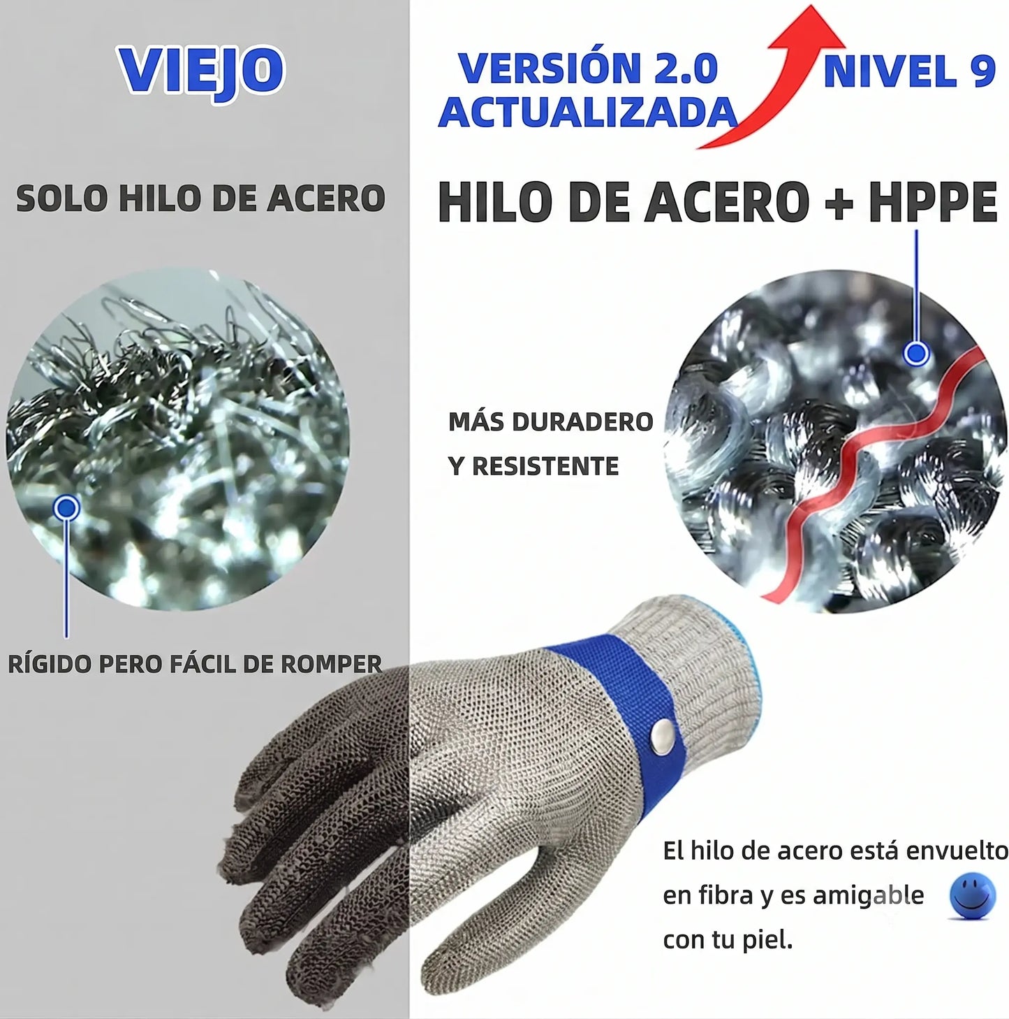 ¡Es como ponerse una armadura indestructible de acero 316L que desvía hasta el cuchillo más afilado! Resistencia al corte nivel A9: carne, pescado, ostras... tú cortas, el acero te protege.