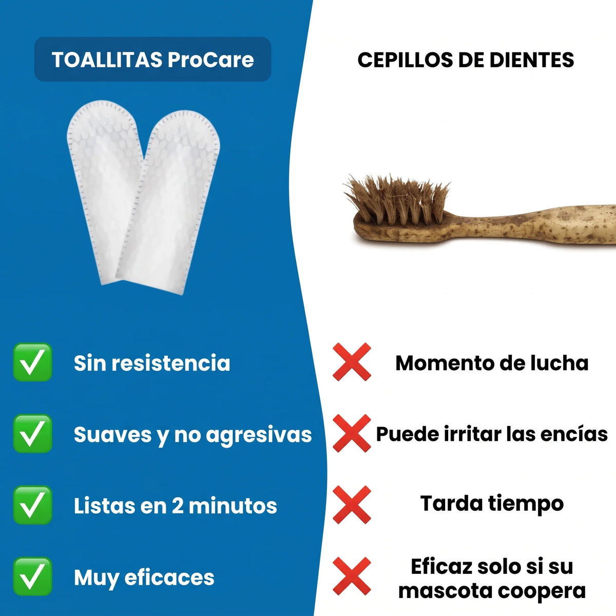 Toallitas dentales ProCare