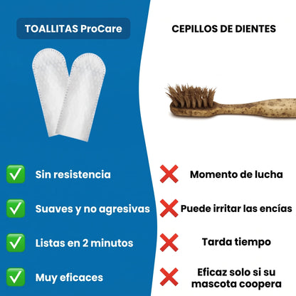 Toallitas dentales ProCare