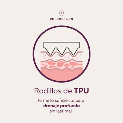 DrenaRoller, Drenaje linfático en casa, todos los días.
