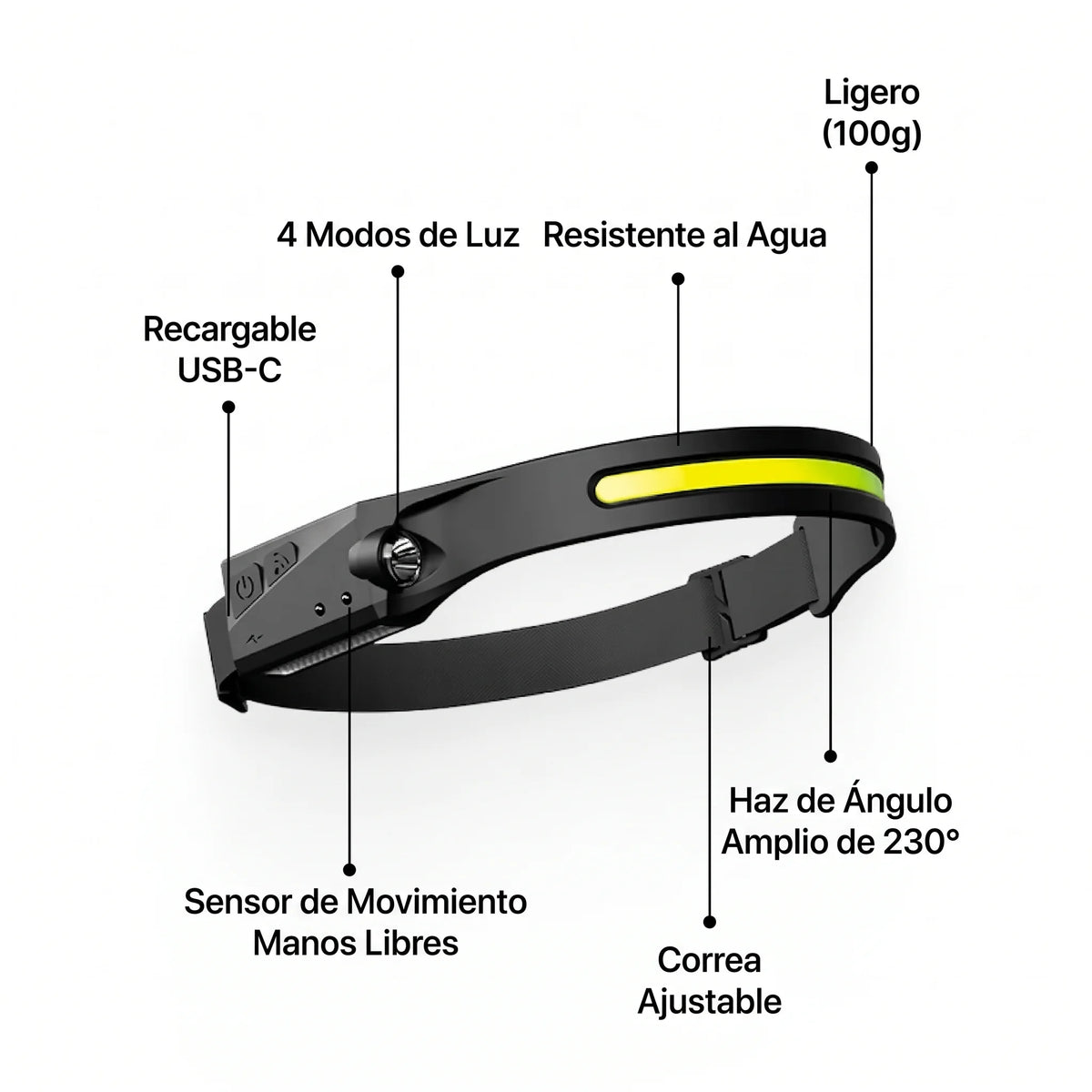Linterna frontal LED LuxeLight™
