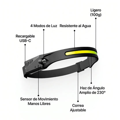 Linterna frontal LED LuxeLight™