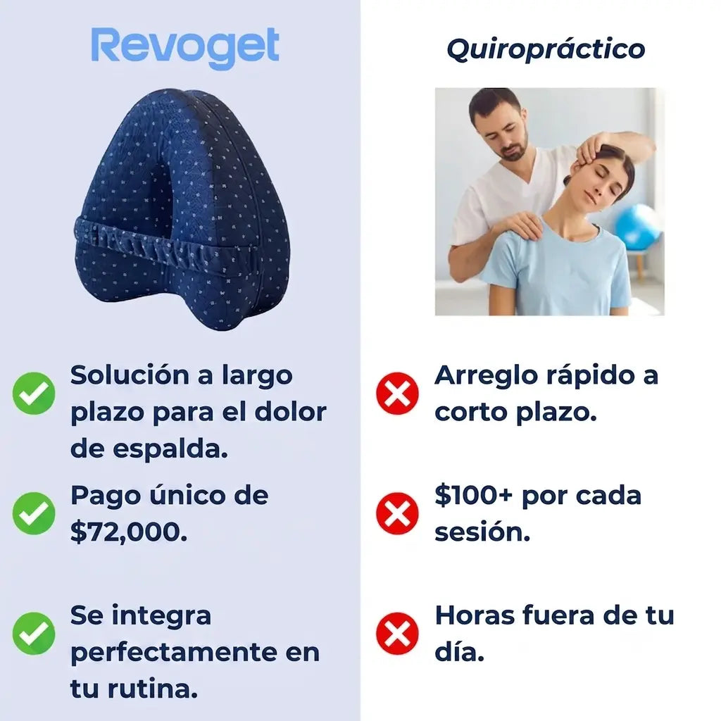 Almohada de alineación Revoget™️