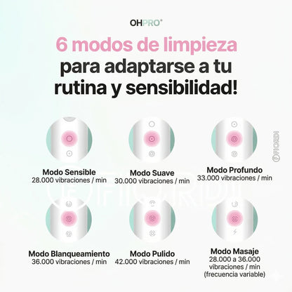Cepillo de dientes eléctrico - OralHydra Pro®