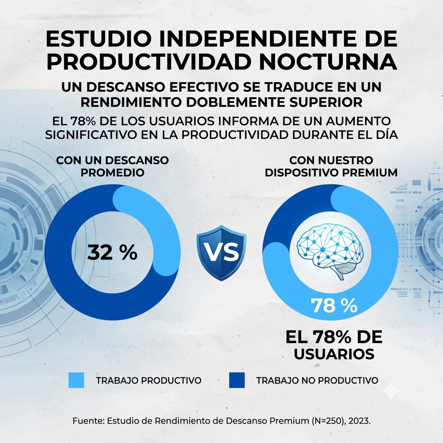 Dispositivo Nocturno para un Sueño Silencioso - Talla Única