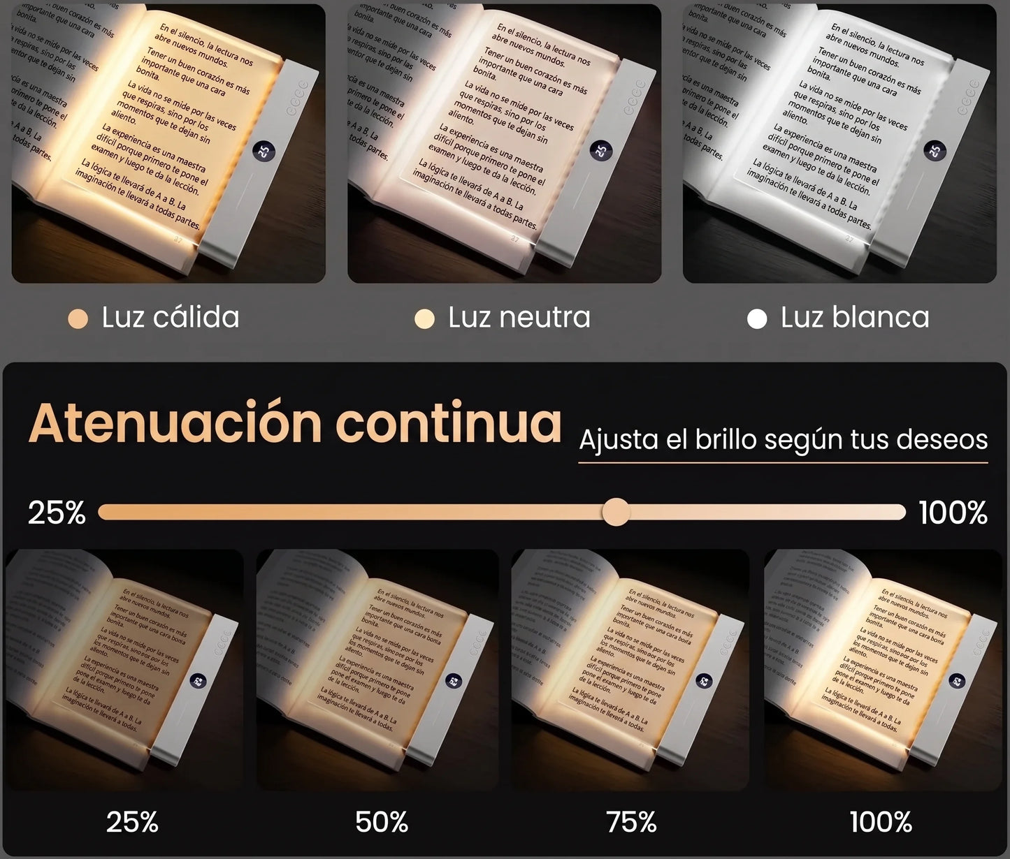 Lámpara Led Recargable Para Lectura De Libros