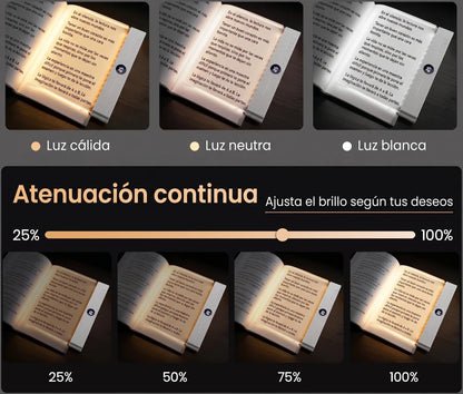 Lámpara Led Recargable Para Lectura De Libros