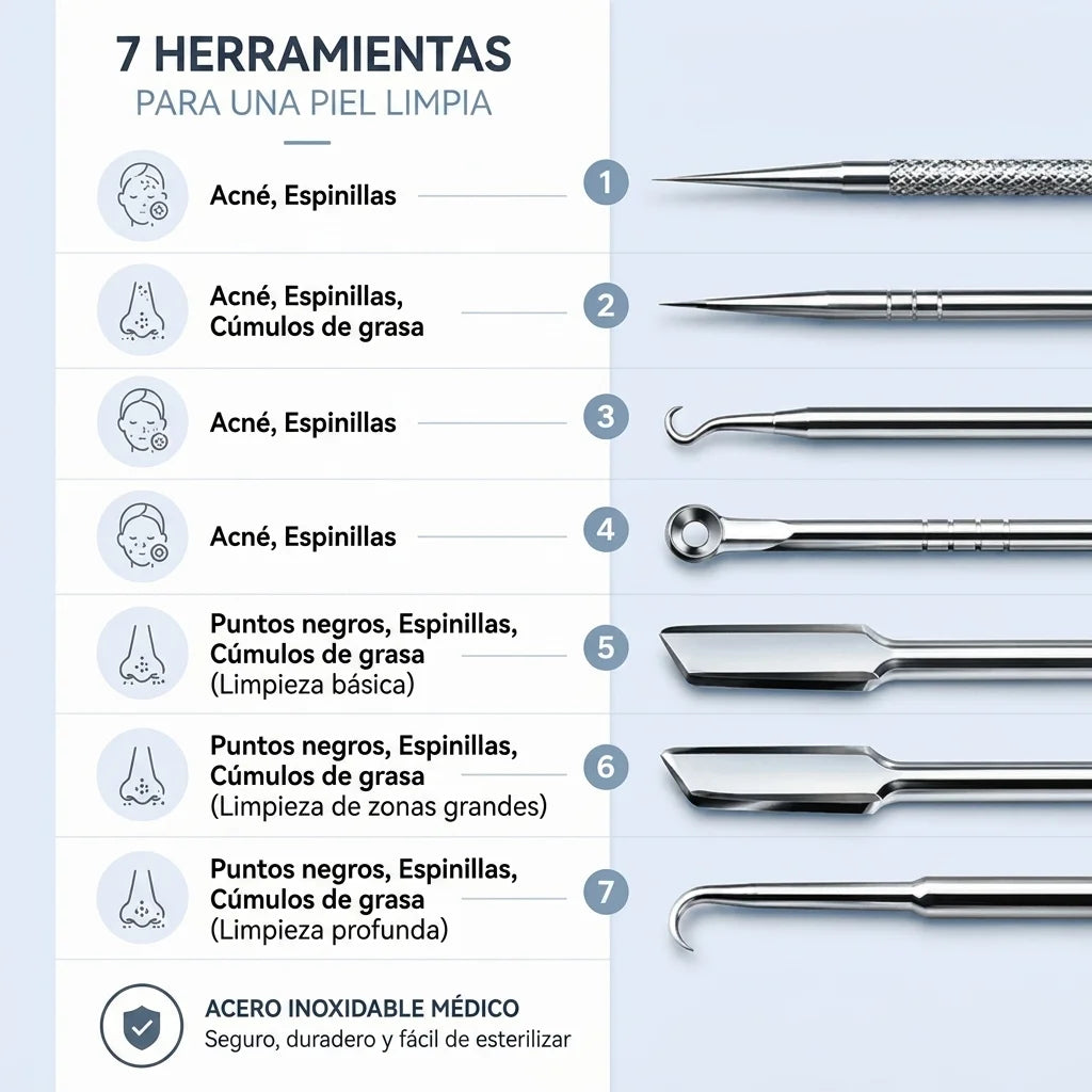 Kit profesional de limpieza de poros 8 en 1  en acero quirúrgico- PORACLEAN™