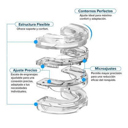 Duerme en silencio esta noche — sin tiras, sin cinta, sin CPAP