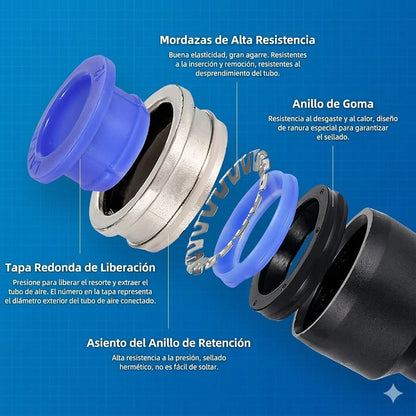 ⚡🔧Kit 40 piezas de racores neumáticos de 1/4 pulgada para mangueras de aire con conexión rápida