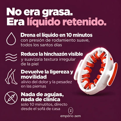 DrenaRoller, Drenaje linfático en casa, todos los días.