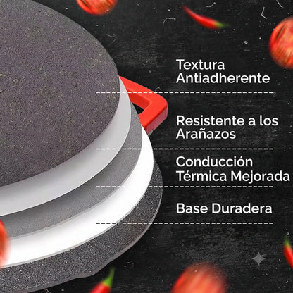 ⏳Oferta por tiempo limitado⏰Sartén eléctrica antiadherente para parrilla de interior🍳