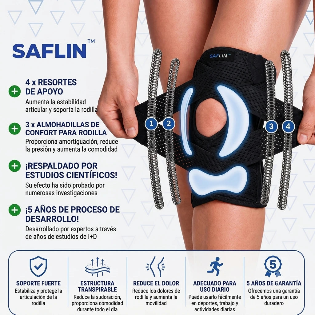 Soporte de menisco Saflin™