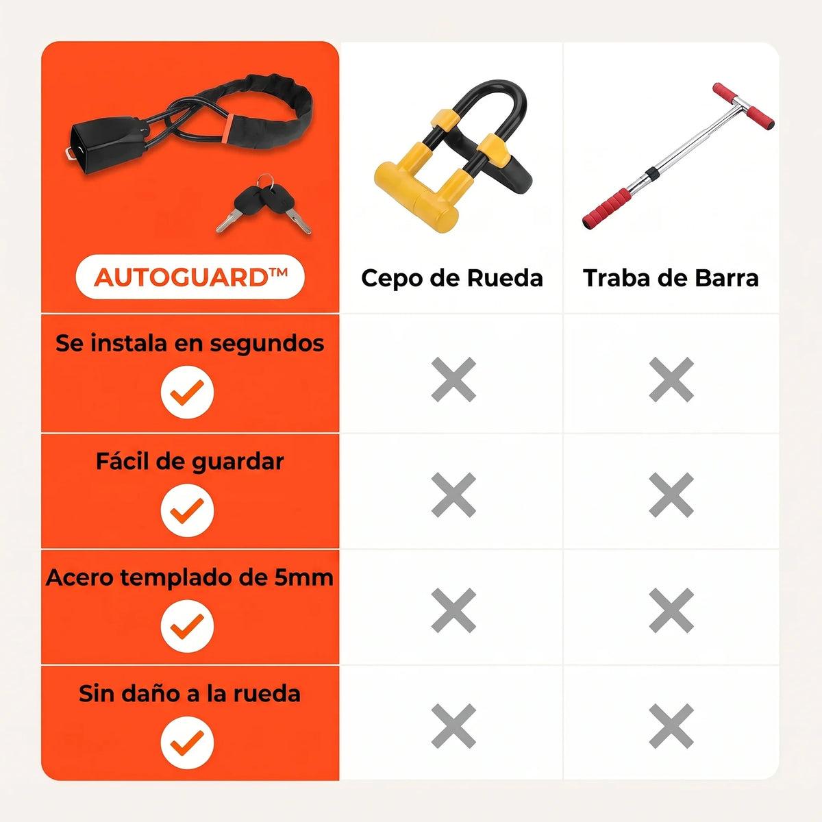 Traba de Seguridad Antirrobo AutoGuard™ para Vehículos (Ajuste Universal)