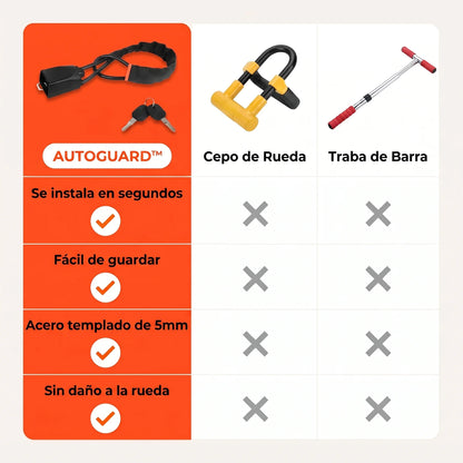Traba de Seguridad Antirrobo AutoGuard™ para Vehículos (Ajuste Universal)