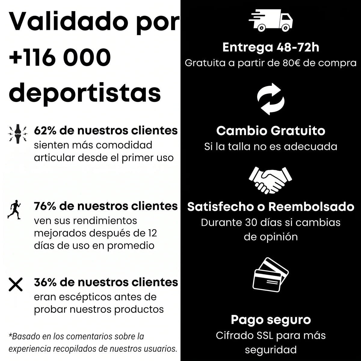 Soporte de compresión V2 para rodillas y piernas
