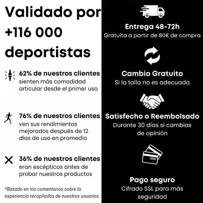 Soporte de compresión V2 para rodillas y piernas