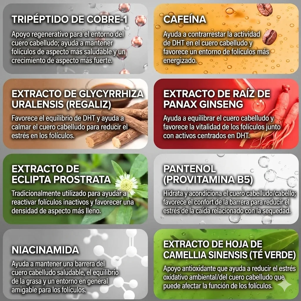 El sistema de infusión de péptidos más potente para el crecimiento del cabello