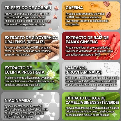 El sistema de infusión de péptidos más potente para el crecimiento del cabello