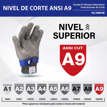 ¡Es como ponerse una armadura indestructible de acero 316L que desvía hasta el cuchillo más afilado! Resistencia al corte nivel A9: carne, pescado, ostras... tú cortas, el acero te protege.