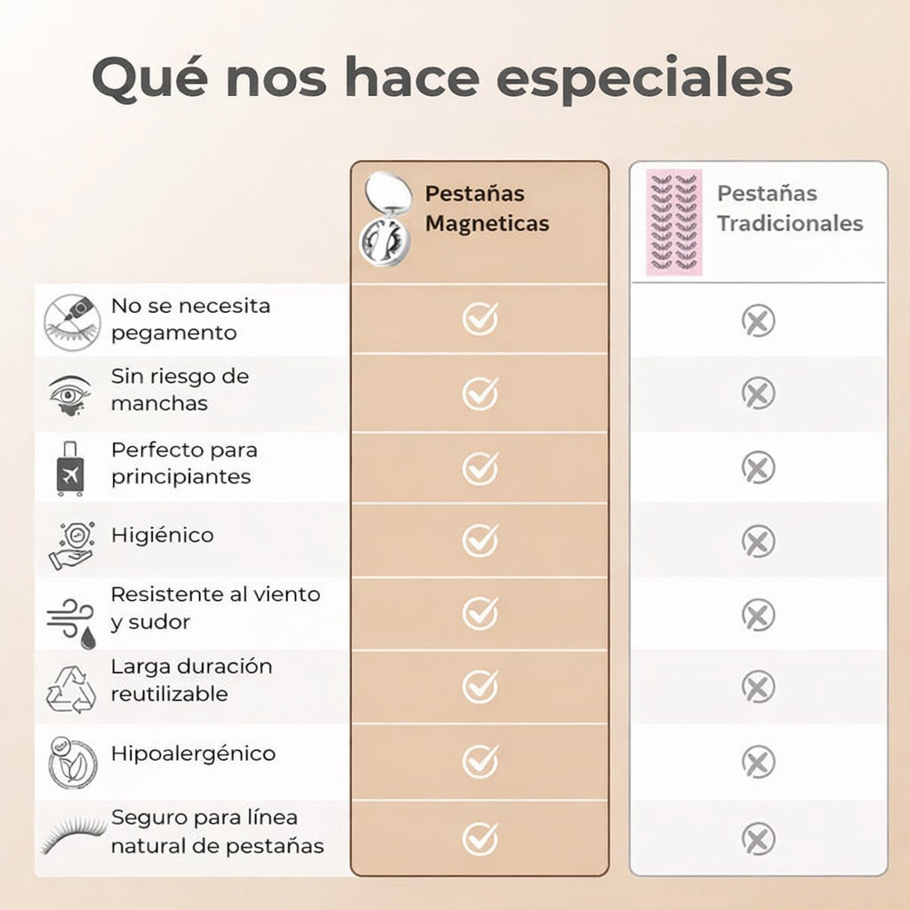 pestañas magnéticas